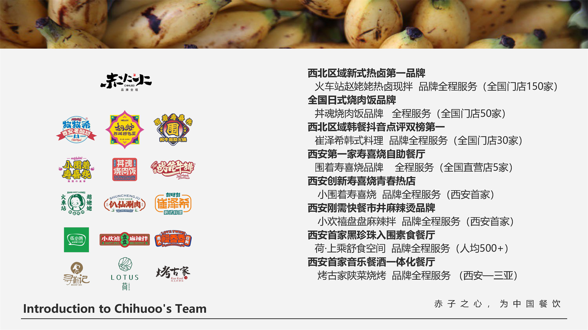 团队外出考察场景，实地调研市场环境，团队成员手持调研工具，专业调研工作